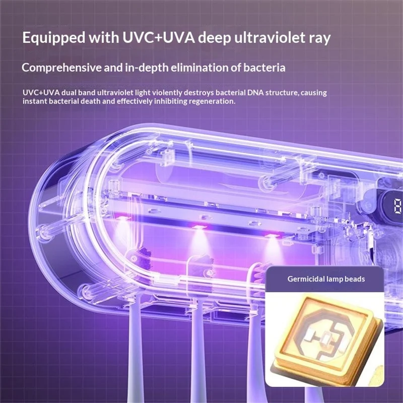 RA-611 Suporte Esterilizador Inteligente de Escovas de Dentes com UV Duplo 99,9% de Esterilização 1800mAh Secagem com Ar Quente Suporte Organizador com Montagem em Parede - Bege