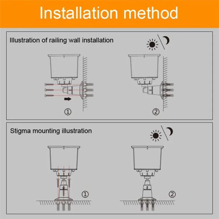 N911R Aves Solares / Animal Repelling Solar Recording Timer Sound And Light Alarm - Vermelho