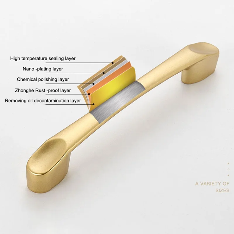 Aluminum Alloy Wardrobe Door Handle Drawer Cabinet Pull Handle Furniture Hardware, 22mm Screw - 8120-96 Gold