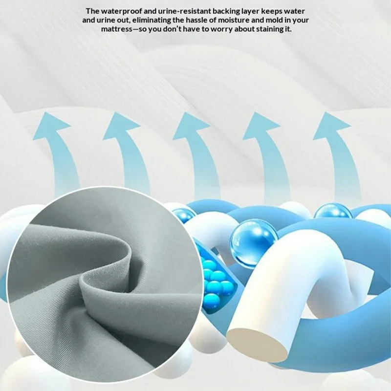 198x203cm Housse de Protection Imperméable pour Matelas, Housses de Couette Ajustée en Coton Lavé avec Couverture Totale à 360° - Blanc