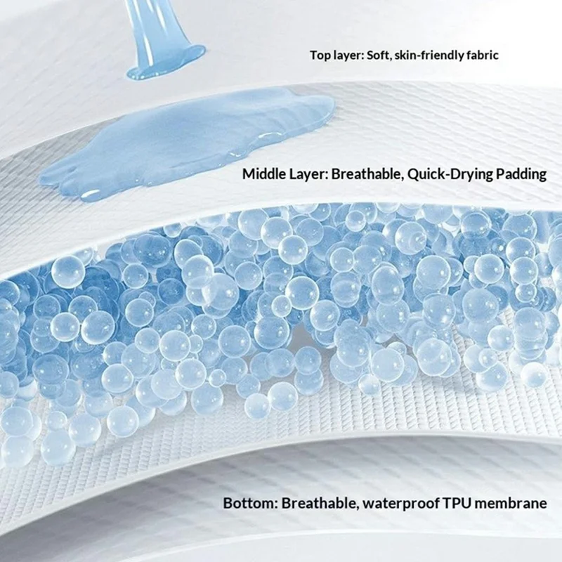 Housse de protection de matelas imperméable 140x200 cm, housse ajustée en coton lavé avec protection complète à 360 degrés - Blanc
