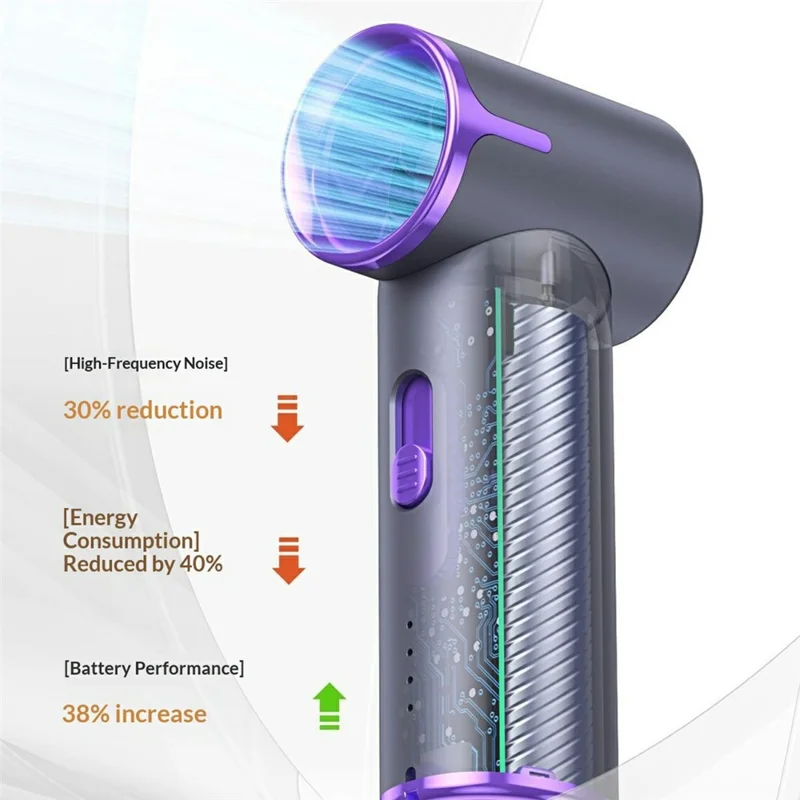 T-05 Handheld Fan Stepless Speed Control 10000+ RPM USB-C Rechargeable Portable Fan - Purple
