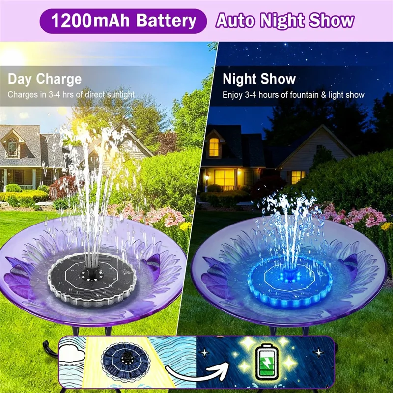 SP32D Solar Floating Fountain 32 LEDs 7-Color Changing 1200mAh Battery for Garden Pool Pond - Black