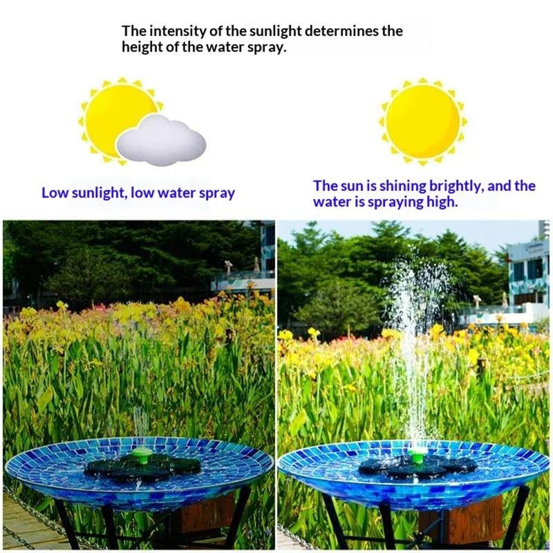 AS90A 1.6W Solar Powered Floating Fountain Pump with 8 Nozzles for Bird Bath Pond Garden - AS90A2