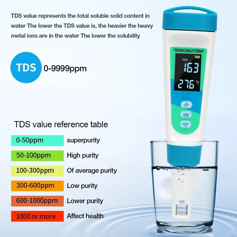 MF-S6 Water Quality Tester 4 in 1 TDS EC Salt Temp Meter for Drinking Water Aquarium Pool