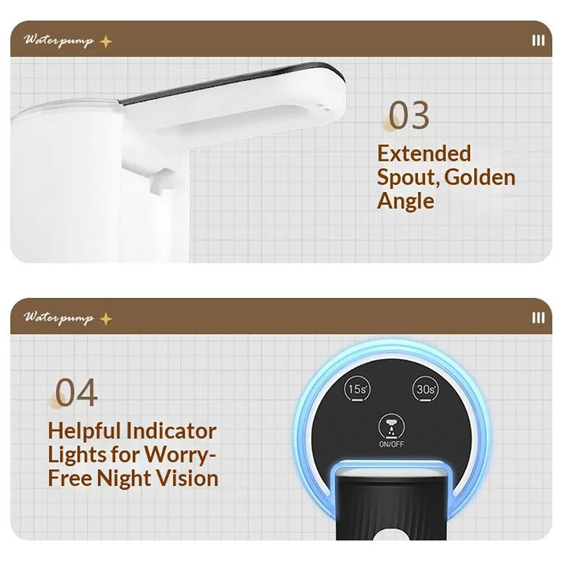AP139 Dual Outlet Electric Water Dispenser Pump Foldable Spout for 4.5-18.9L Bottles