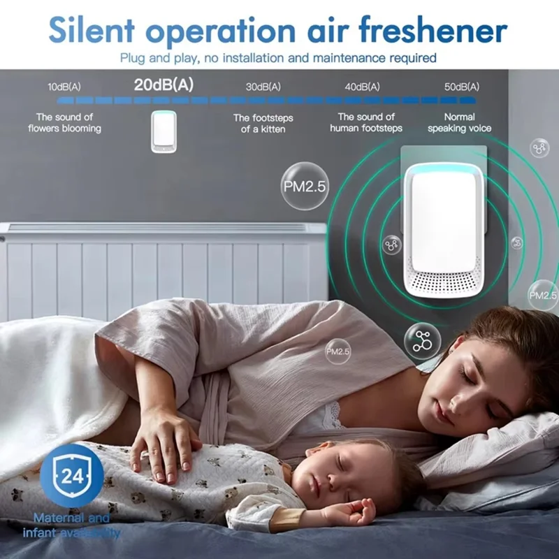 Compact Negative Ion Air Purifier with UV Sterilization Deodorizer for Home Pet Odor Removal - EU Plug