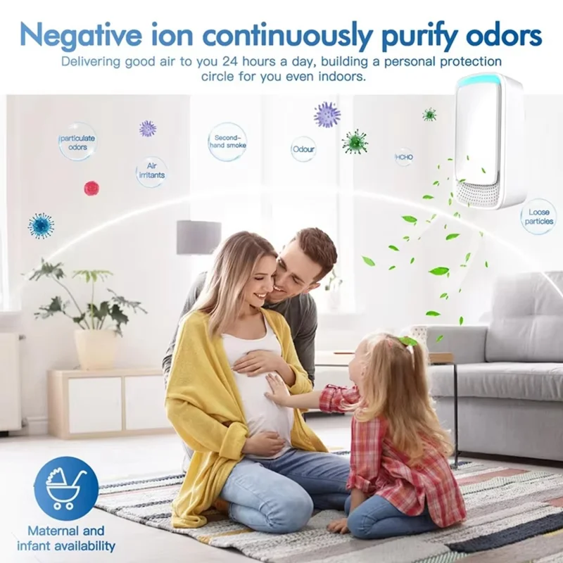 Compact Negative Ion Air Purifier with UV Sterilization Deodorizer for Home Pet Odor Removal - EU Plug