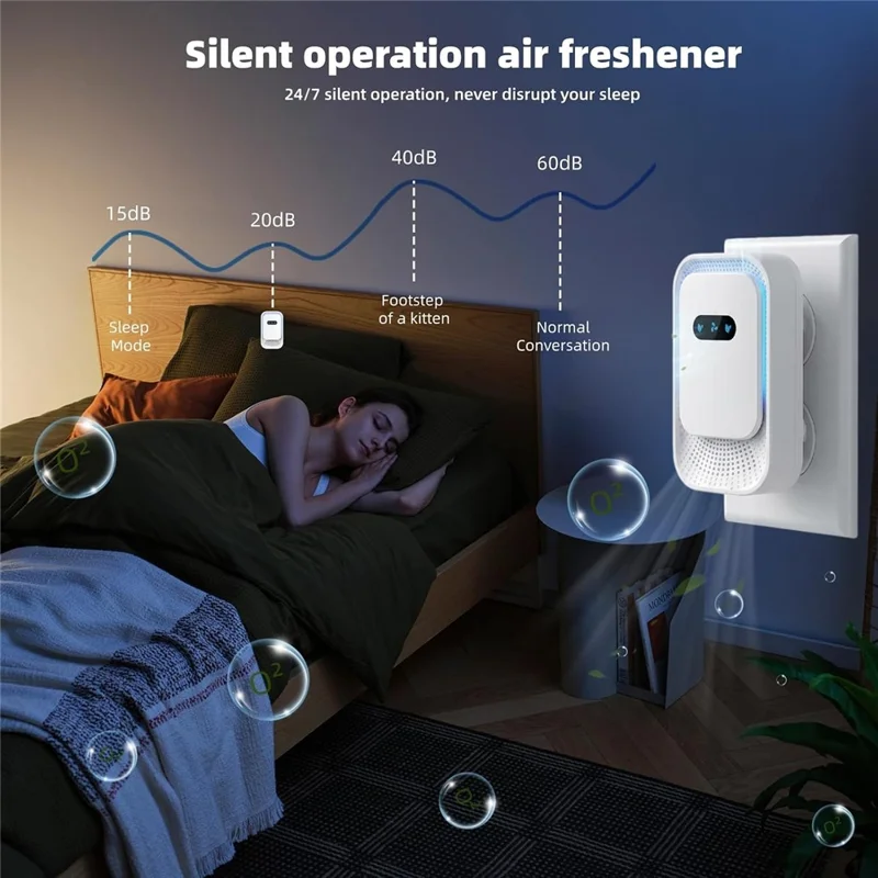 Negative Ion Air Purifier for Home Kitchen Pet Odor Smoke Removal - EU Plug
