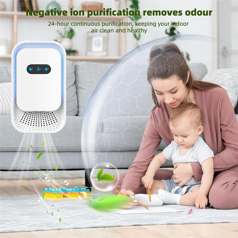 Negative Ion Air Purifier for Home Kitchen Pet Odor Smoke Removal - EU Plug