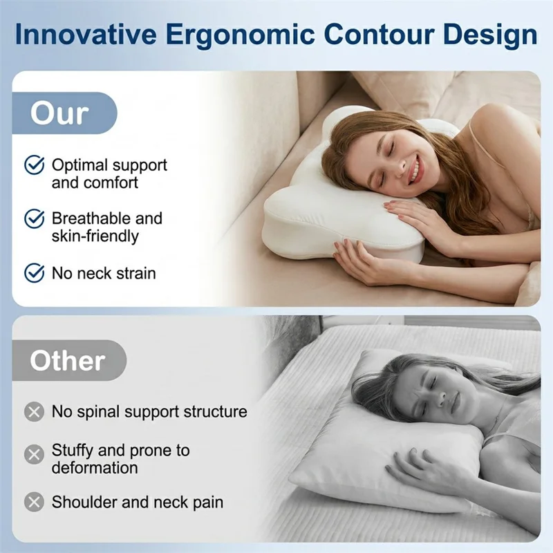 Ergonomiczna chmurowa poduszka z pianki memory foam, o powolnym powrocie, z myjnym pokrowcem, poduszka ortopedyczna - biała