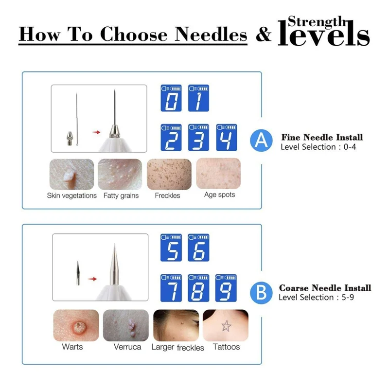 9-Level Mole Removal Pen 5.5W LED Display USB Charging for Home Beauty Care - Rose