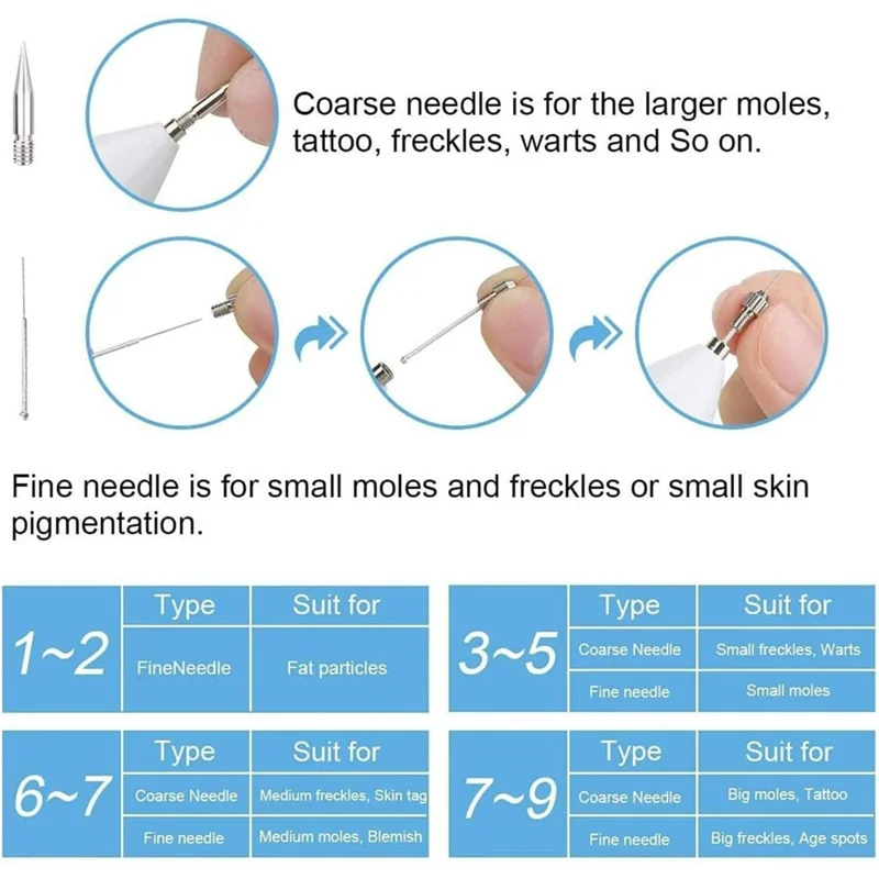 9-Level Mole Removal Pen 5.5W LED Display USB Charging for Home Beauty Care - Rose