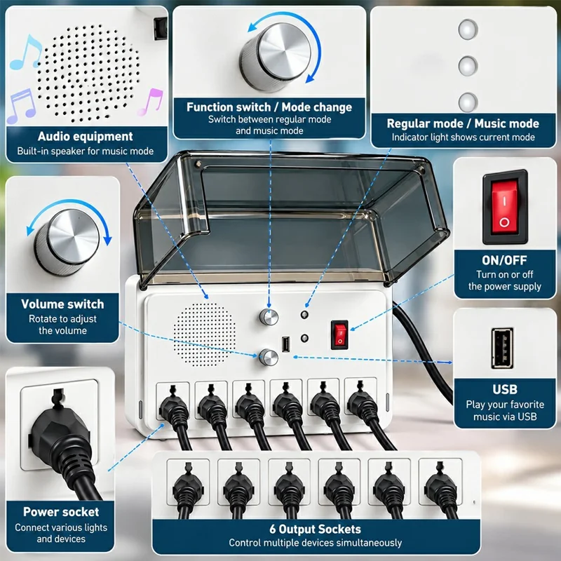 LH-CD-SGKZQ High-Voltage Music-Sync Light Controller, 6 EU Outlets, Bluetooth-compatible / USB, Remote and Timer