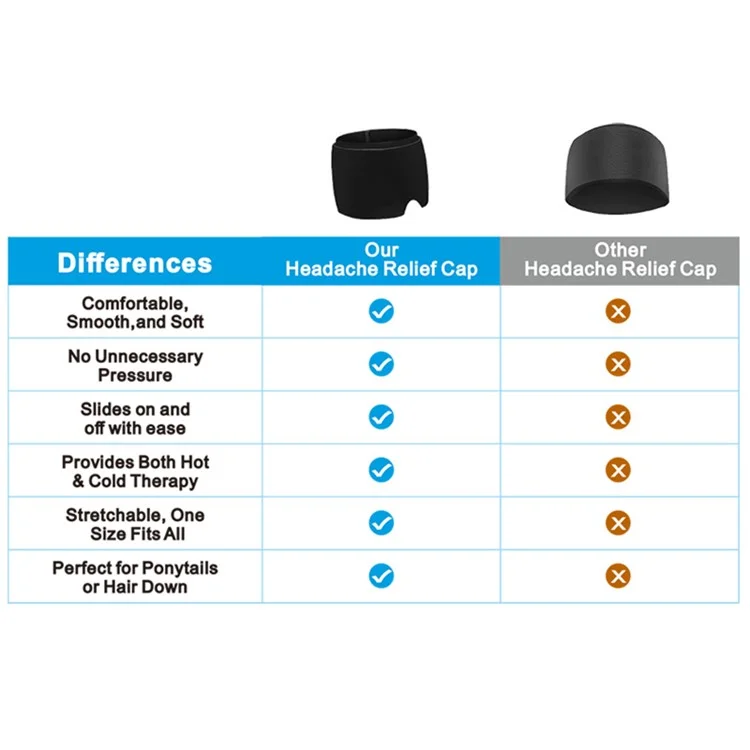 H08198 Gel Ice Pack Migraine Relief Cap Reusable Headache Relief Hat, FDA & MSDS Certificated / No CE (ST) - Noir