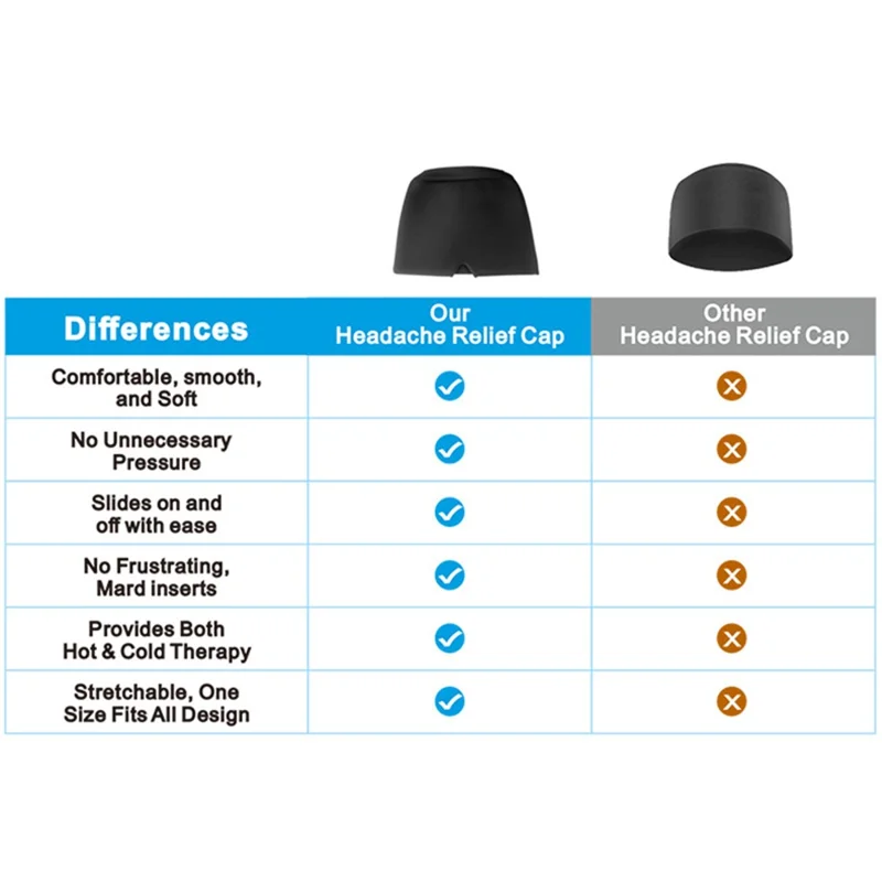H08190 Cold Compress Headache Relief Head Hood Gel Lycra Hot Cold Therapy Eye Mask Cap - Black