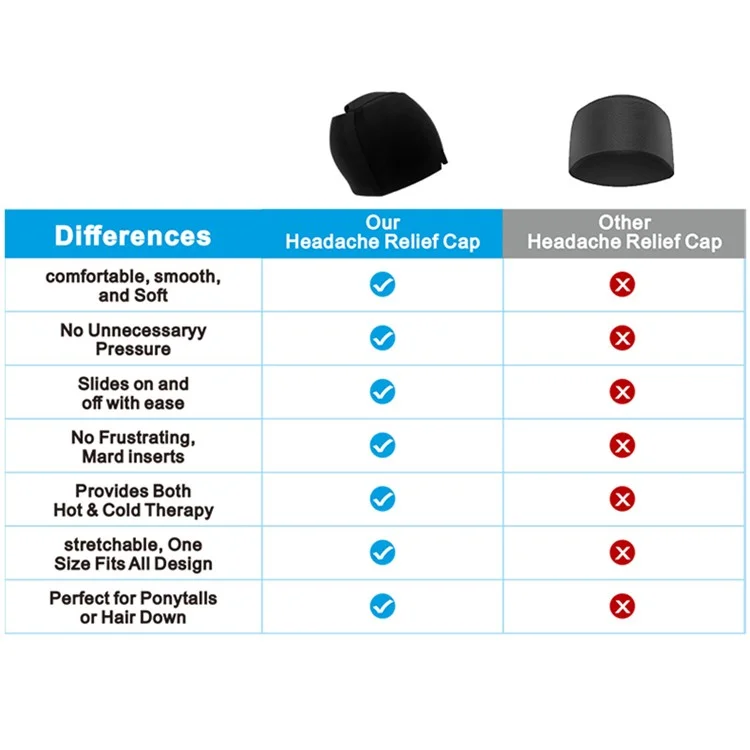 H08192 Cold Compress Headache Relief Head Hood Hot Cold Therapy Gel Lycra Mask Cap with Ponytail Hole - Blue