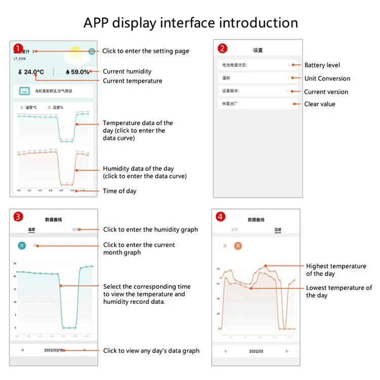6046B Smart App Digital Display Термометр Гигрометр Температура и Влажность Метр со Стендом