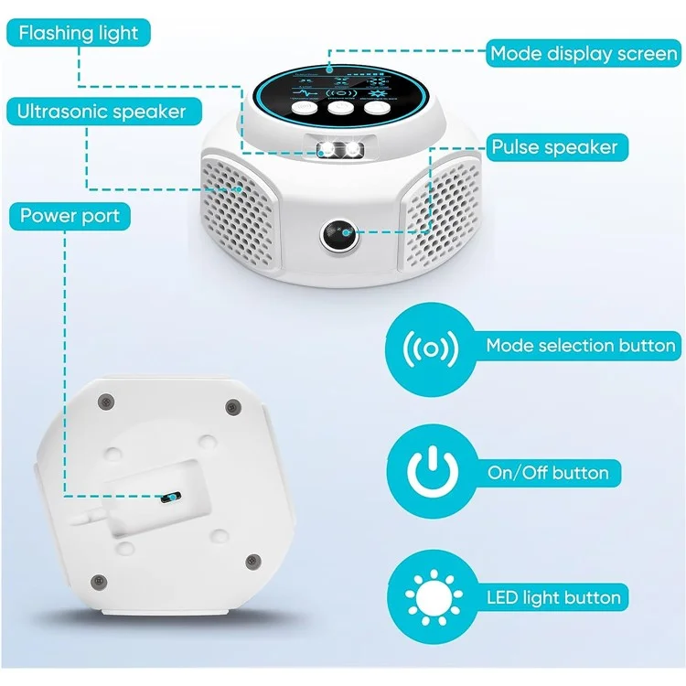 Ultrasonic Pest Repeller 360-Degree Rodent Mice Repellent Mouse Deterrent Rat Repeller for Attic Garage Barn - White / US Plug