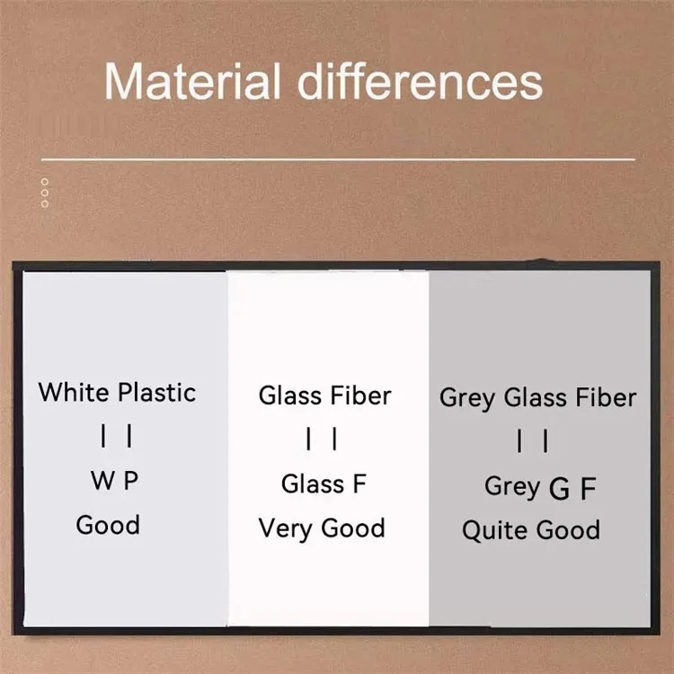 4K Photon Projection Screen Portable Wall Mounted / Floor Standing 60-Inch Projector Screen - White / 4:3