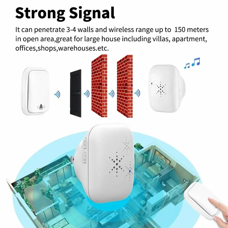 WHM01 US Plug Wireless Doorbell Home Door Bell Chime Kit (1 Transmisor+2 Receptores) - Blanco