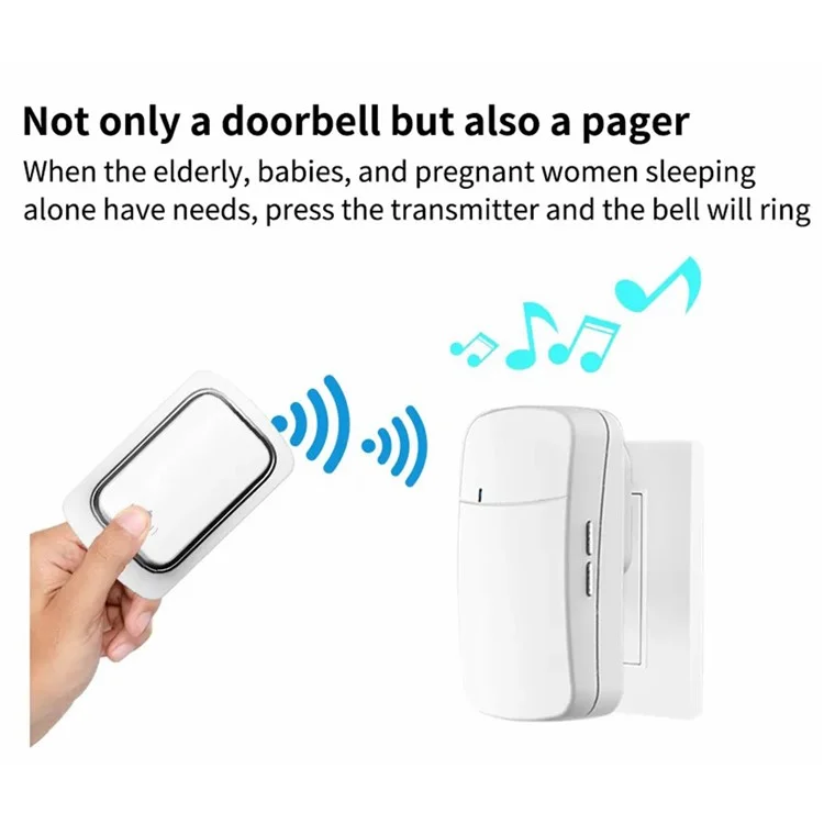 WHM02 Campanello senza fili wireless autoalimentato, set trasmettitore+ricevitore, spina UE - Bianco 