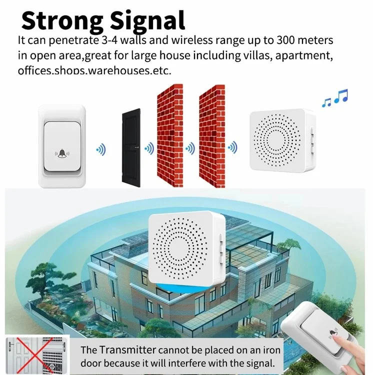 WHM06 Home Door Bell 38 Ringtones USB Powered Wireless Doorbell  (2 Transmitters+1 Receiver)