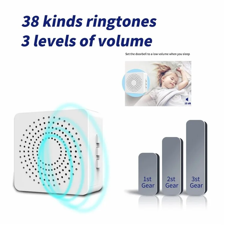 WHM06 USB Powered 3 Volume Levels Wireless Doorbell Kit (1 Transmitter+1 Receiver)