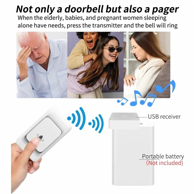 WHM06 USB Powered Wireless Doorbell Home Door Bell Kit (1 Transmitter+2 Receivers)