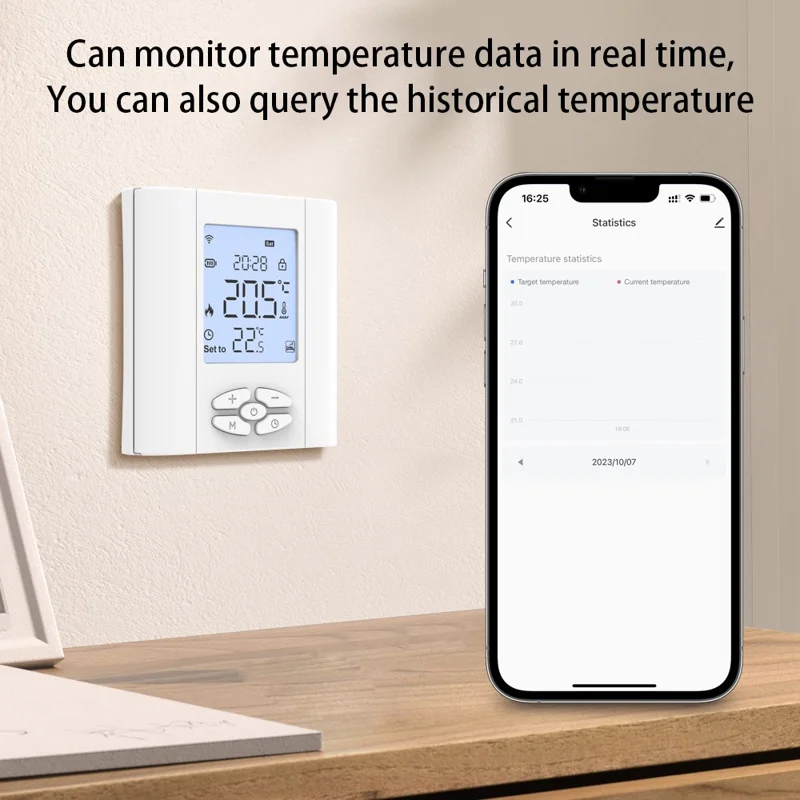 AVTTO ZWT07 ZigBee Tuya Smart Thermostat Cell Phone APP Temperature Controller