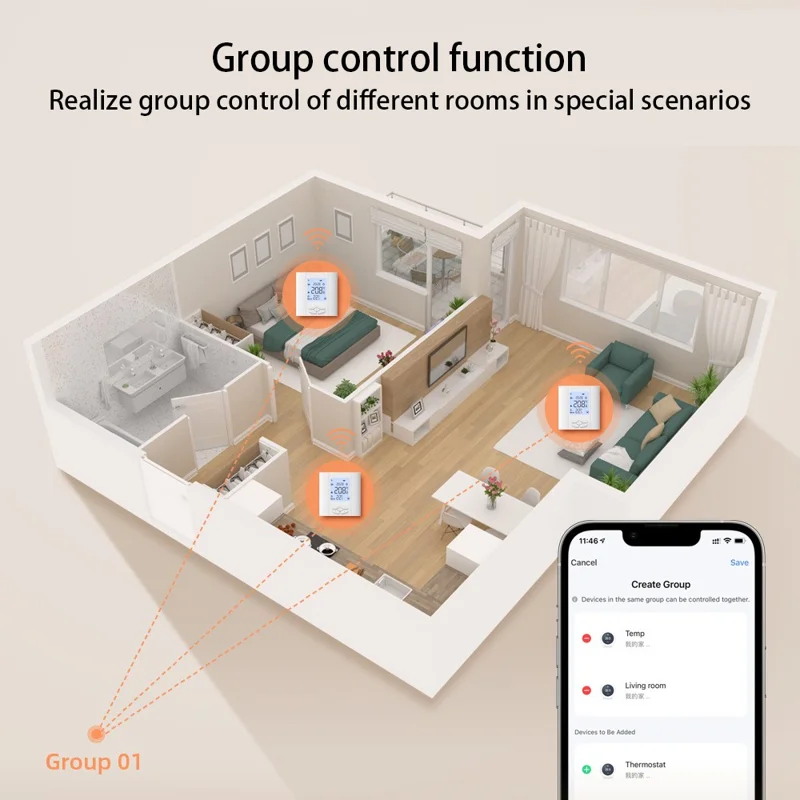 AVTTO ZWT07 ZigBee Tuya Smart Thermostat Cell Phone APP Temperature Controller
