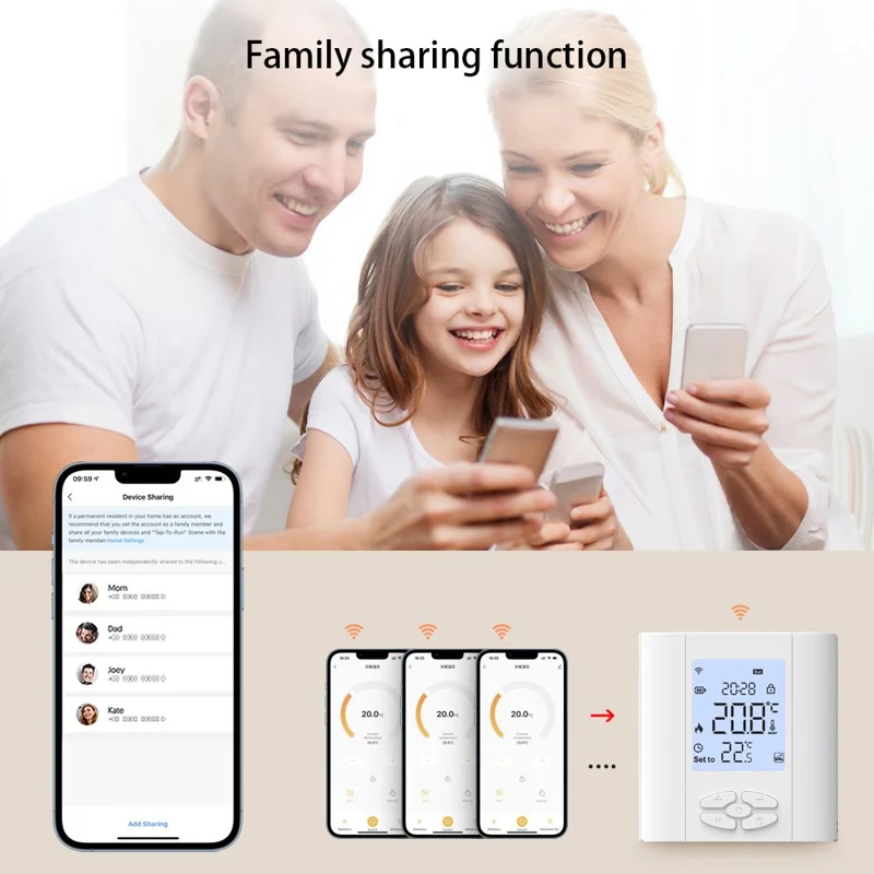 AVTTO ZWT07 ZigBee Tuya Smart Thermostat Cell Phone APP Temperature Controller