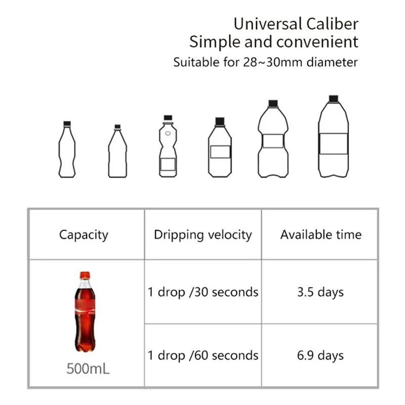 ZX-001 Lazy Self-Watering Device PP Automatic Plant Water Irrigation Tool - Pink