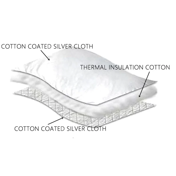 Asse da stiro 80x140cm in poliestere resistente al calore con protezione per gli indumenti