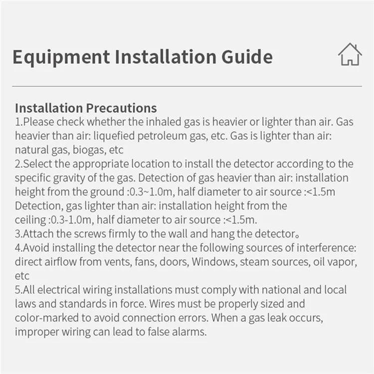 XY-S512COM Smoke Carbon Monoxide Detector Alarm CO Gas Monitor (Without Battery)