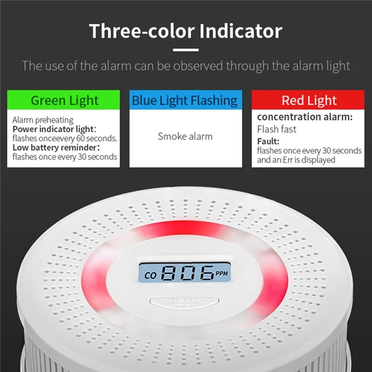 XY-S512COM Smoke Carbon Monoxide Detector Alarm CO Gas Monitor (Without Battery)