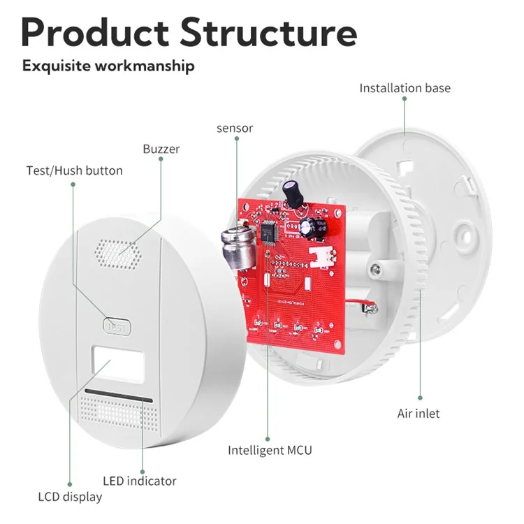 XY-C612 LCD Display Carbon Monoxide Detector Battery Powered CO Level Alarm Sensor