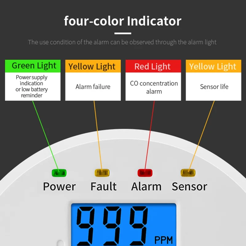 XY-C618 Carbon Monoxide Detector High Decibel Alert Sound CO Toxic Gas Detection Alarm