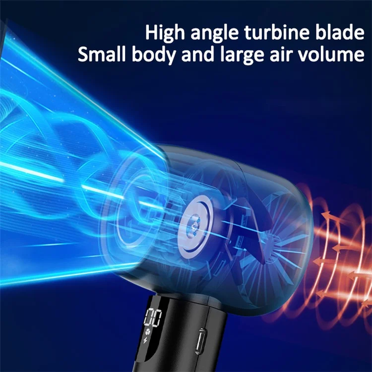 Ventilateur portable USB-C N28 Turbine avec charge silencieuse (Batterie intégrée de 1200 mAh) - Blanc