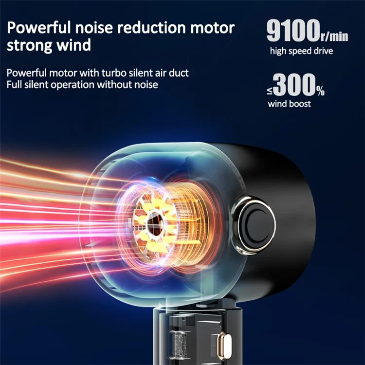 Ventilateur portable USB-C N28 Turbine avec charge silencieuse (Batterie intégrée de 1200 mAh) - Blanc