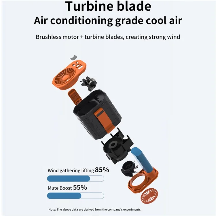 Ventilateur de taille portable rechargeable 3 vitesses avec batterie externe et lampe torche LED - Noir+Vert