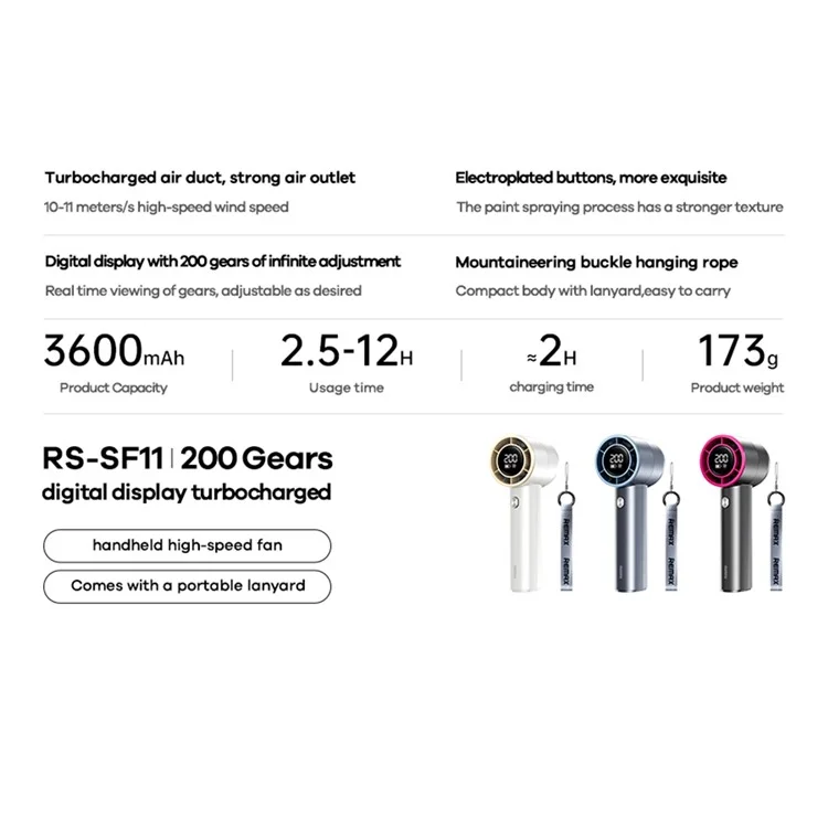 REMAX RS-SF11 Digital Display Handheld High-Speed Fan 3600mAh Battery Powered Turbo Cooling Fan - Tarnish Purple