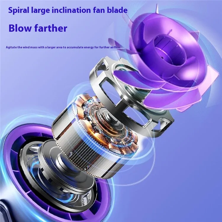 Ventilador mini de escritorio con pinza, pantalla digital, montaje en pared, ventilador de refrigeración turbo de alta velocidad, 100 velocidades ajustables - Morado