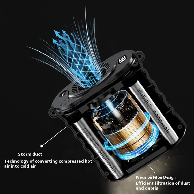 G20 Portable Waist Fan Rechargeable 5 Speed Adjustable LED Flashlight Power Bank Belt Fans for Hiking, Riding