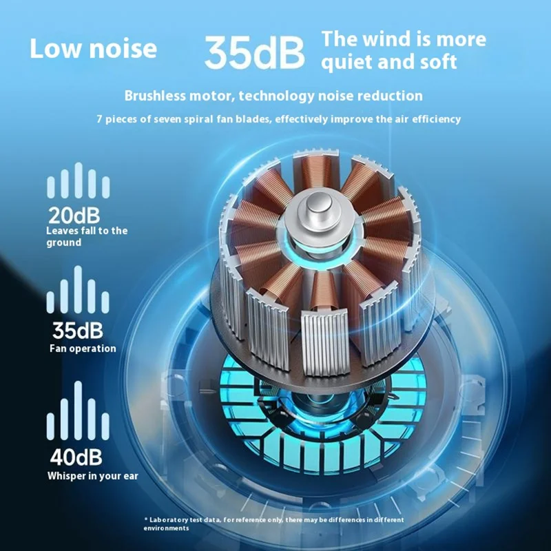 S15 Desktop Circulator Fan 100 Speeds 2400mAh Rechargeable Cooling Personal Fan Wall Mount Fan - Beige