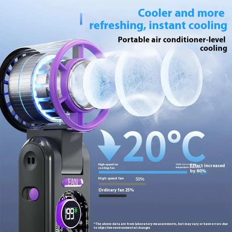 F17 Ventilateur portable turbo à compression froide avec 199 vitesses, affichage numérique - Noir
