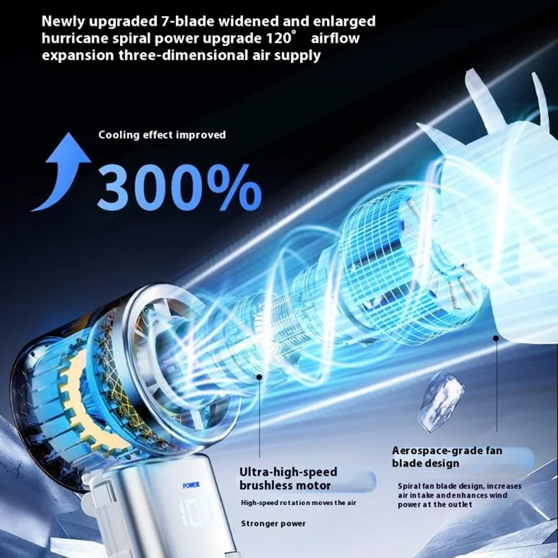 MF119 Handheld Fan 100 Levels Adjustable Semiconductor Cooling Fan 9000mAh Power Bank with Retractable Type C Cable - White