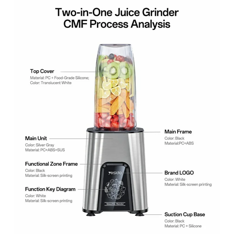 YESIDO EC27 EU Plug Portable Juicer 2 in 1 850W High Power Dual Speed Adjustable Fruit Vegetable Blender (BPA Free, No FDA)