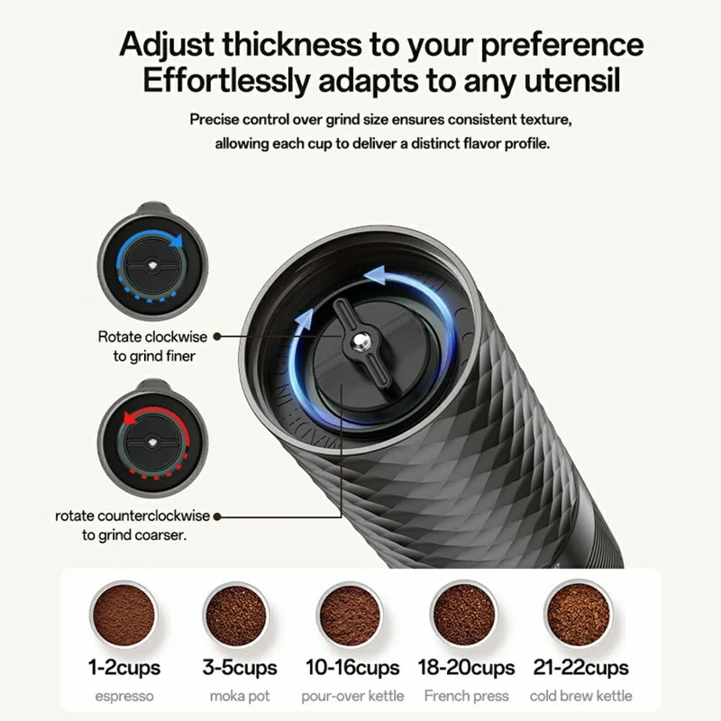 YESIDO EC29 Portable Electric Coffee Grinder 25W Powerful Motor Coffee Maker for Travel / Outdoor - Black