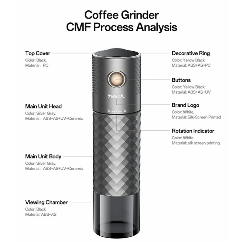 YESIDO EC29 Portable Electric Coffee Grinder 25W Powerful Motor Coffee Maker for Travel / Outdoor - Black